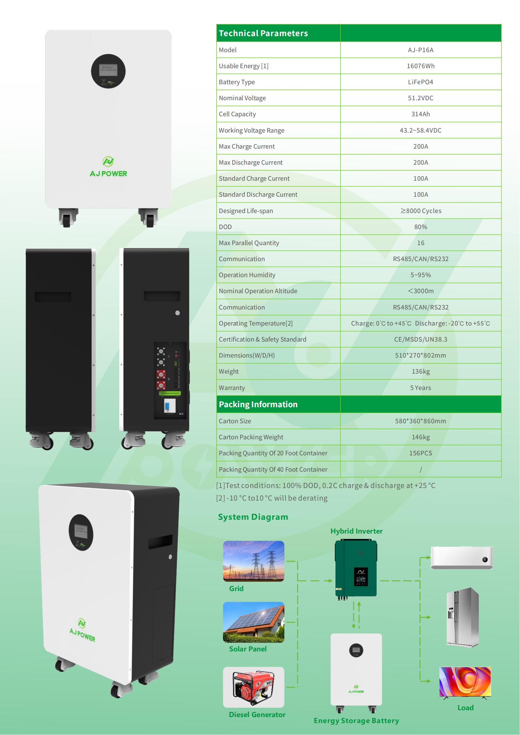 AJP16A 48V 300AH 15KWH WALL SOLAR ENERGY ENERGY Storage Battery | نظام تخزين الطاقة الكهروضوئية المنزلية