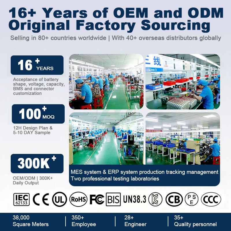 تخصيص OEM ODM 500mah 1000mah 2000mah 3000mah قابلة للشحن ليثيوم أيون ليثيوم أيون ليثيوم بوليمر 3.7 فولت 1500 مللي أمبير بطارية ليبو