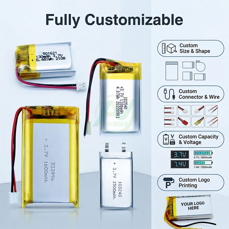 تخصيص OEM ODM 500mah 1000mah 2000mah 3000mah قابلة للشحن ليثيوم أيون ليثيوم أيون ليثيوم بوليمر 3.7 فولت 1500 مللي أمبير بطارية ليبو